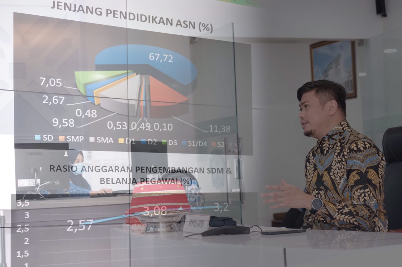 Peningkatan Kualitas SDM Jadi Fokus Aksi Pembangunan Kabupaten Gowa di 2022-2024